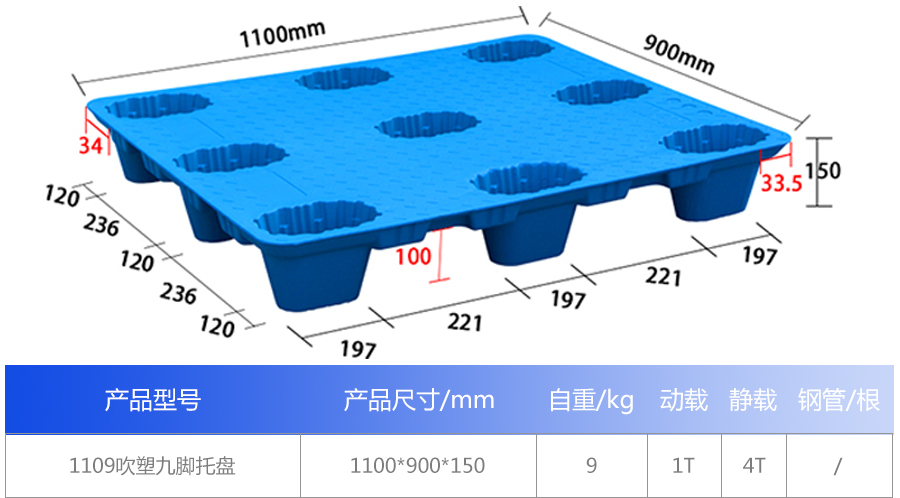 7271747544390813.jpg 1109九腳吹塑.jpg